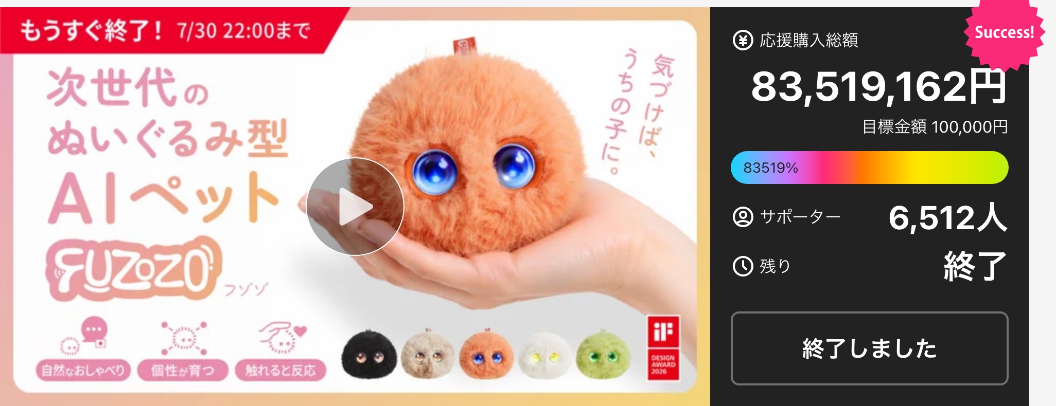 ぬいぐるみ型AIペット Fuzozo Makuakeで8,351万円
